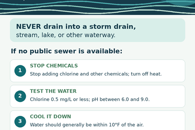 Proper Pool Water Disposal Protects Our Waterways